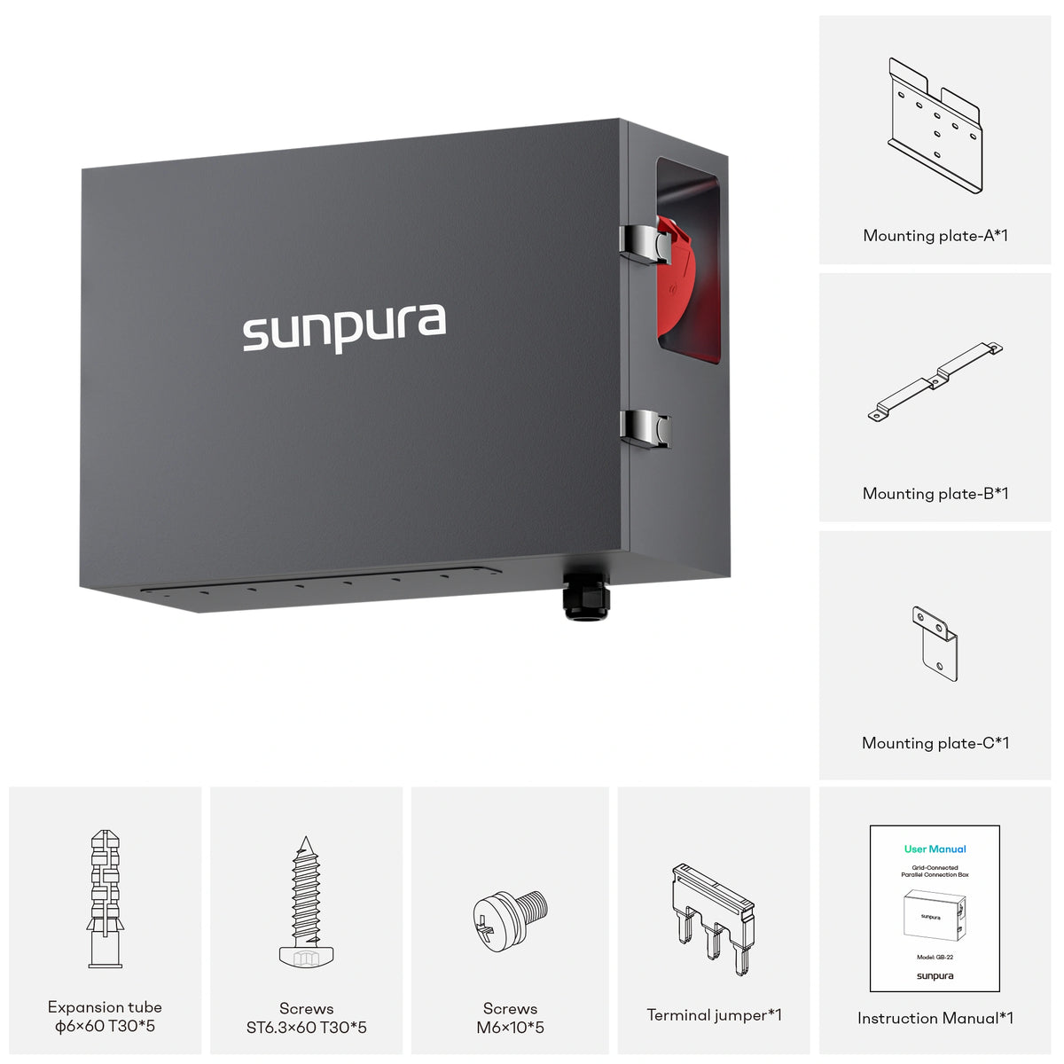 Sunpura GridBox Lieferumfang und Anschlusszubehör für S2400 Speicher