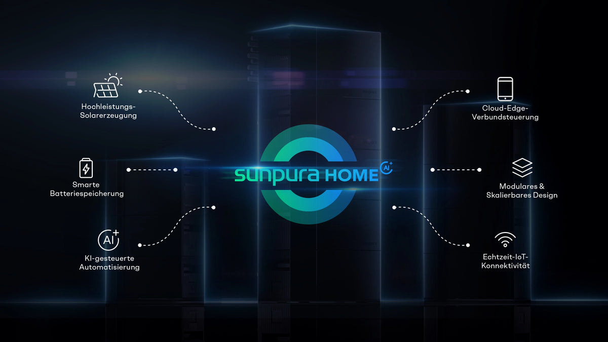 Translation missing: de.sunpura_i18n.cleanup_sprint1c.hems.image_alt