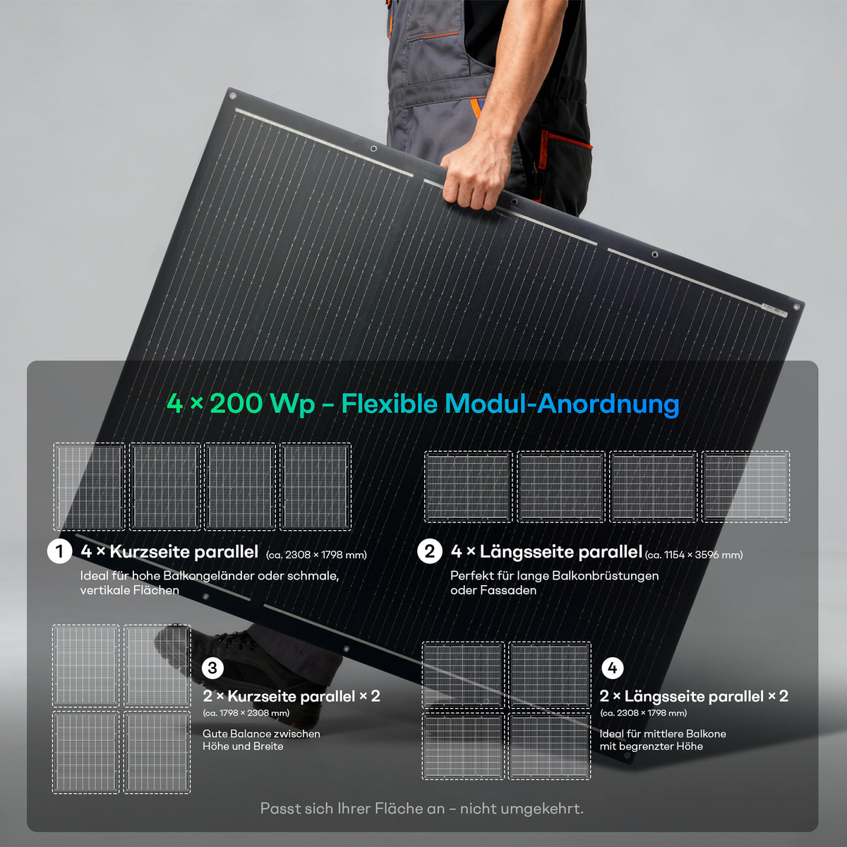Sunpura flexible Solarmodule 4x200W Modul-Anordnung