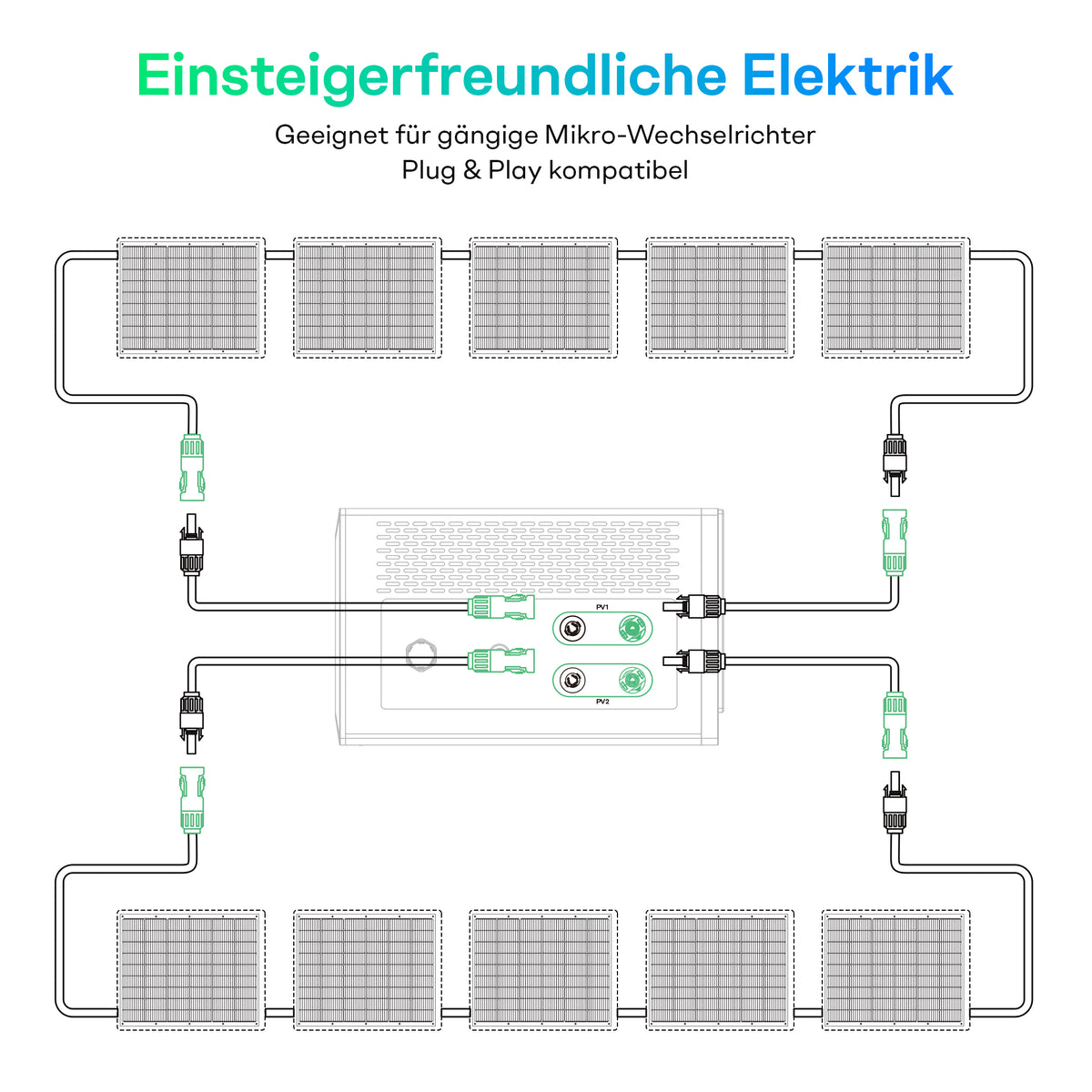 Flexibles Solarmodul MC4 Anschluss Plug and Play