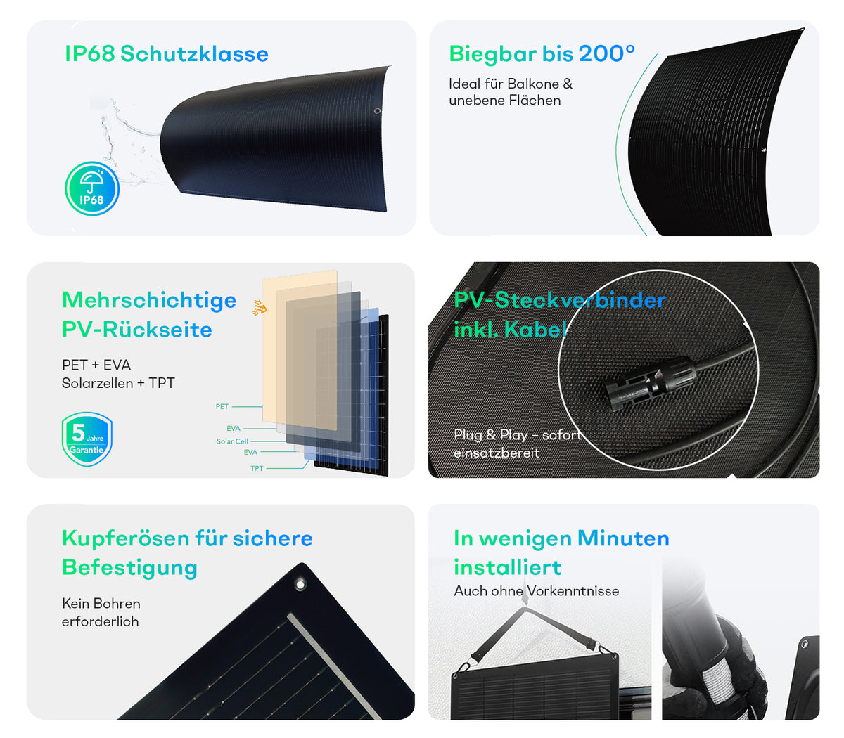Flexibles Solarmodul 200W ultraleicht Details