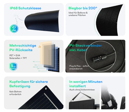 Flexibles Solarmodul 200W ultraleicht Details