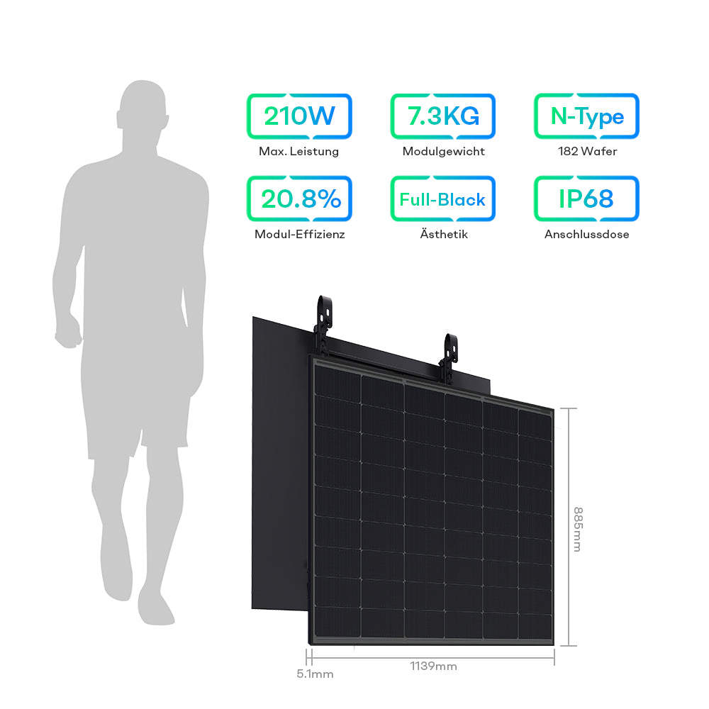 Sunpura Leichtglas Solarmodul 210W technische Daten